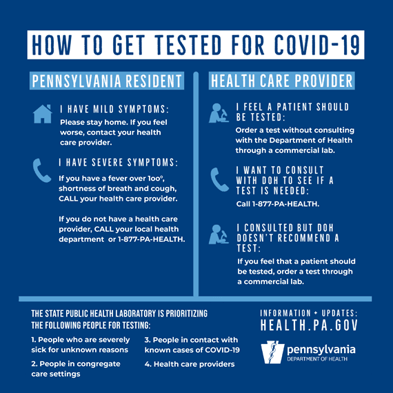 A list of steps for How to Get Tested for COVID-19 in Pennsylvania