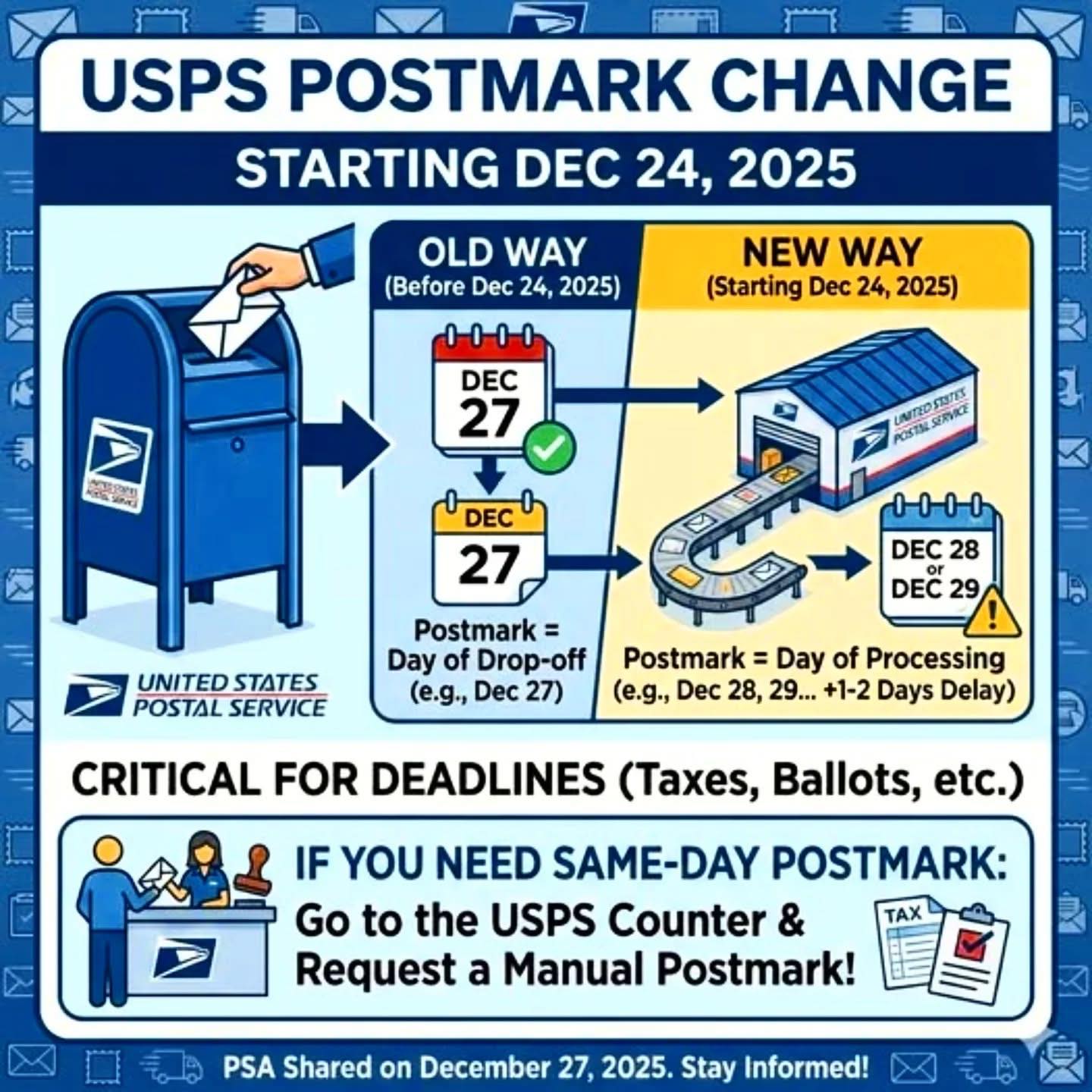 post office change 2026